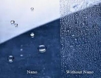 Nano Coating Glass nano glass coating