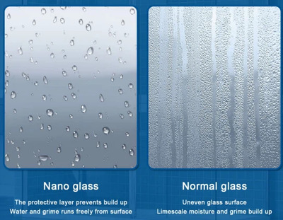 Nano Coating Glass p20240730171026f864e